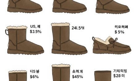 UGG 부츠 미국 직구 꿀팁, 최대 40% 할인받는 방법